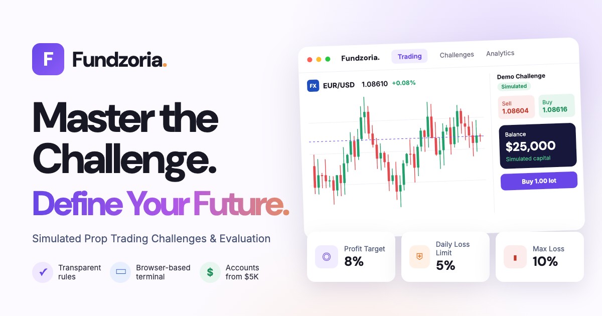 Compare Prop Firm Challenges Side by Side | Fundzoria